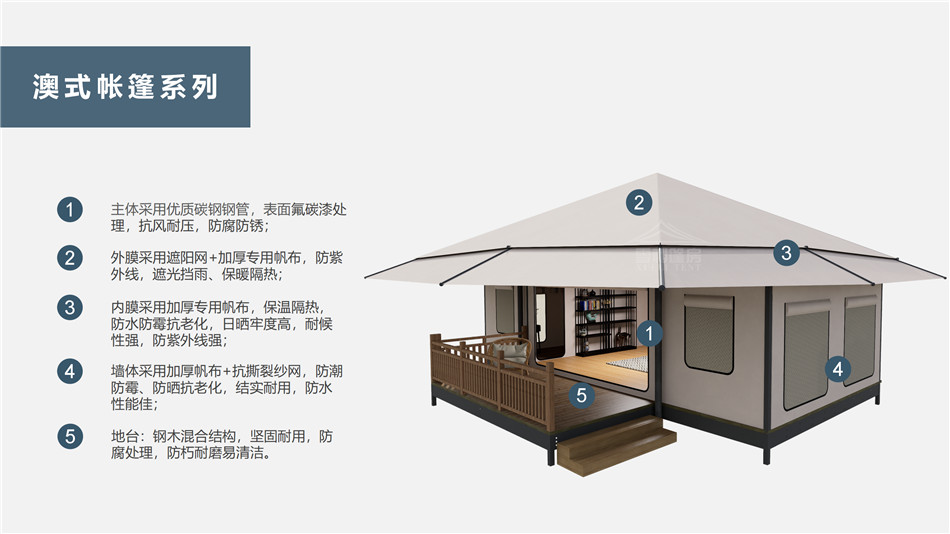 佛山户外野奢帐篷></p><p>此外，生物荧光照明系统还为户外露营增添了一份别样的乐趣。在夜晚，你可以躺在帐篷里，仰望星空，欣赏着周围闪烁的荧光，仿佛置身于一个神秘的童话世界。孩子们会对这神奇的光芒充满好奇，围绕着帐篷嬉戏玩耍，感受大自然赋予的独特魅力。这种独特的体验，将成为你与家人、朋友之间珍贵的回忆，让户外露营变得更加难忘。</p><p>对于追求高品质户外生活的人们来说，生物荧光照明系统的户外野奢帐篷无疑是一个绝佳的选择。它不仅提供了舒适的住宿环境，还为你带来了与自然亲密接触的独特机会。在这个快节奏的时代，让我们放慢脚步，走进大自然，感受生物荧光照明系统带来的奇妙夜晚，开启一场别样的户外野奢之旅。</p><p>随着技术的不断进步，相信生物荧光照明系统将会在未来的户外领域得到更广泛的应用。它将为更多的人带来独特的户外体验，让我们在享受自然的同时，也能领略到科技与自然相结合的无限魅力。让我们一起期待这个充满奇幻光芒的未来户外世界，迎接更多惊喜与美好的到来。</p>    </article>
    <span class=